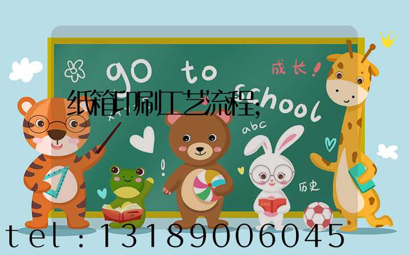 纸箱印刷工艺流程